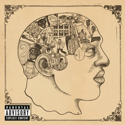 The Roots Phrenology (Explicit Version)