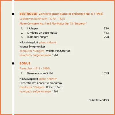 Milestones of a Piano Legend: Nikita Magaloff, Vol. 4 專輯 Wiener Symphoniker