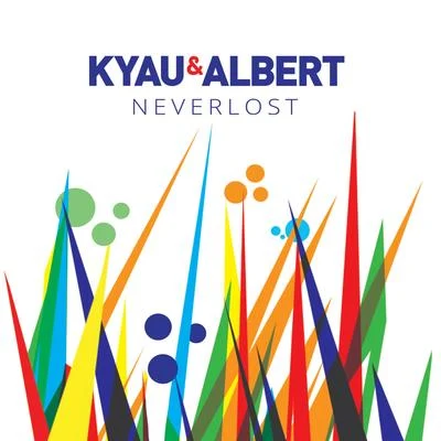 Kyau & Albert Neverlost