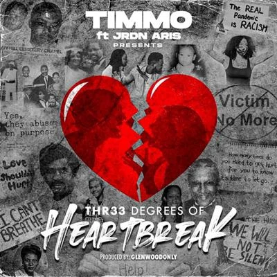 3 Degrees of Heartbreak (feat. Jrdn Aris) (Radio Edit) 專輯 Timmo