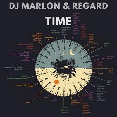 Time 專輯 DJ Marlon/John Castel & Xan Castel