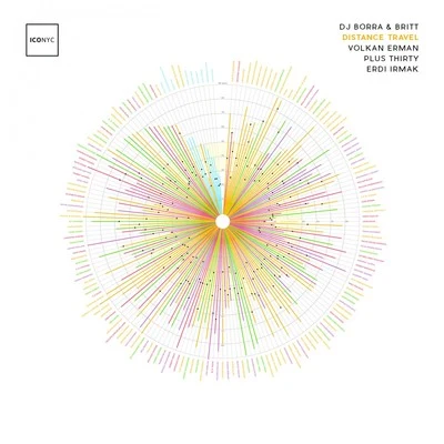 Distance Travel 專輯 Underground Ticket/DJ Borra