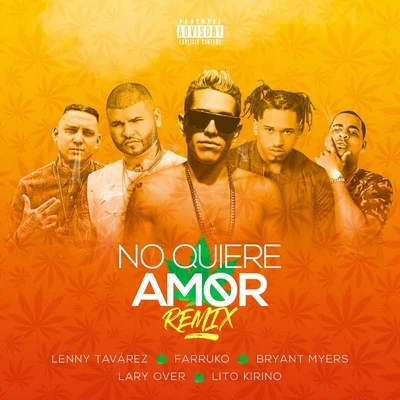 No Quiere Amor (Remix) 專輯 Lenny Tavárez