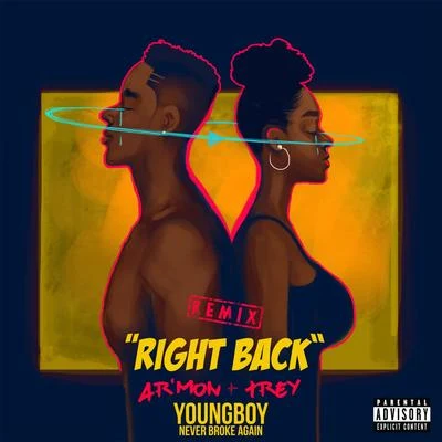 Right Back (Remix) 專輯 YoungBoy Never Broke Again/Rod Wave/Gunna/Culture Jam/Polo G