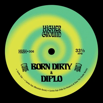 Samba Sujo (Remixes) 專輯 Option4/Born Dirty