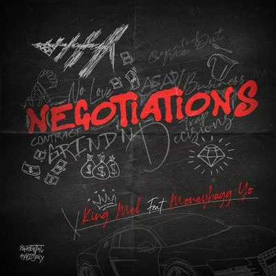 Negotiations 专辑 Moneybagg Yo