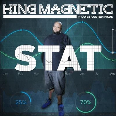 STAT 專輯 GQ Nothin Pretty/Kut One/King Magnetic