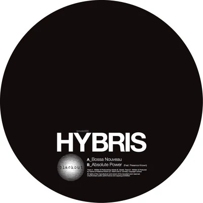 Bossa NouveauAbsolute Power 专辑 Balatron/Hybris/Shield (DK)/Corrupted/Høst