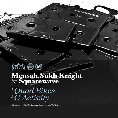 MensahSukh KnightSquarewave Quad BikesG Activity