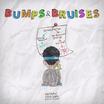 Bumps & Bruises (Deluxe) 专辑 Rizzoo Rizzoo/Ugly God