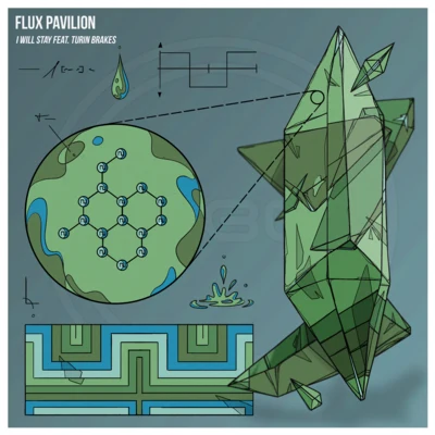 I Will Stay (feat. Turin Brakes) 專輯 Flux Pavilion/GLD