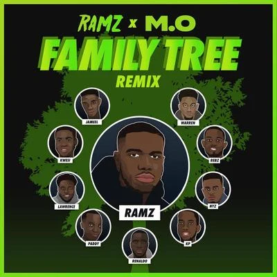 Family Tree (Remix) 專輯 M.O/Chip