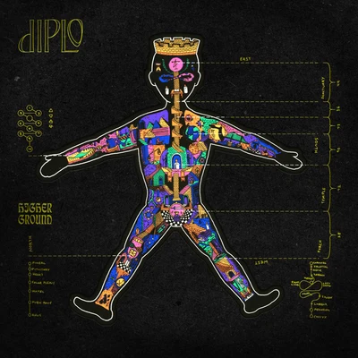 Diplo Hold You Tight