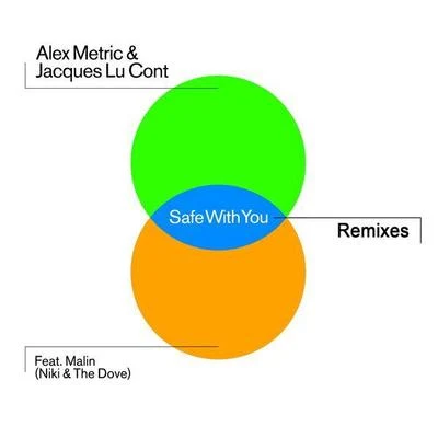 Safe With You (Remixes) 專輯 Alex Metric