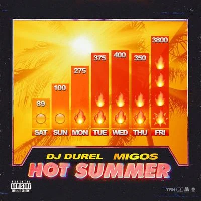 Hot Summer 專輯 Migos/3LAU/Katy Perry