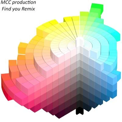 Find You (Remix) 专辑 MCC Production/The Weekend