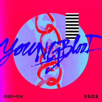 Youngblood (R3HAB Remix) 專輯 5 Seconds of Summer