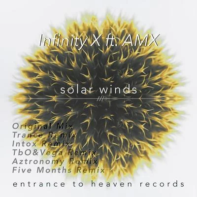 Solar Winds 專輯 Anne-Marie/Clean Bandit/David Guetta