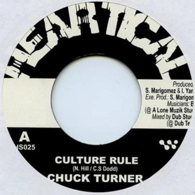 Chuck Turner 歌手